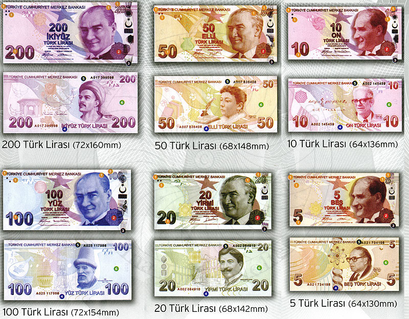 Kemer Turkei Info Euro Oder Turkische Lira Geld Im Urlaub In Der Turkei Wechselkurs